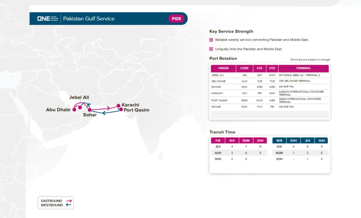 ONE - Pakistan Gulf Service (PGS) Launch