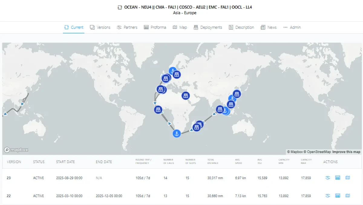 OCEAN - NEU4 Resume Select Transits via Suez Canal