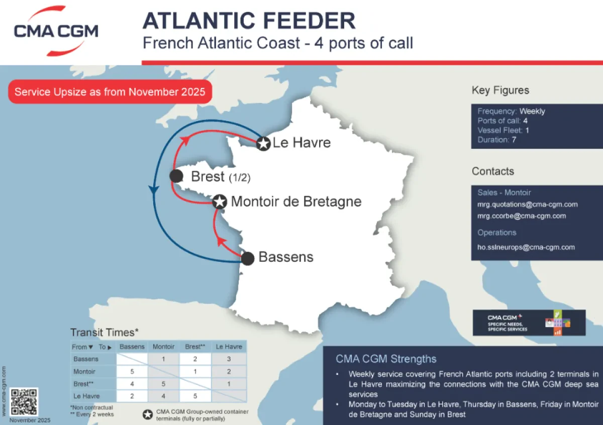 CMA CGM - Upsize of our Atlantic Feeder service
