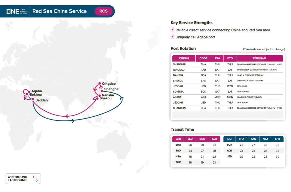 ONE - Red-Sea China Service (RCS) Launch