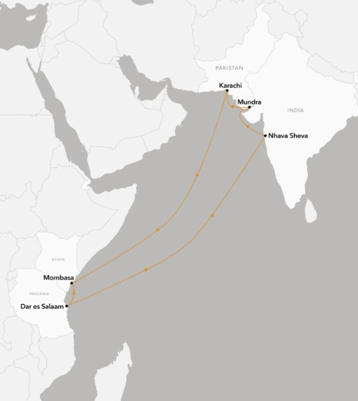 AKKON Lines - New Service Announcement | East Africa Service (EAS)